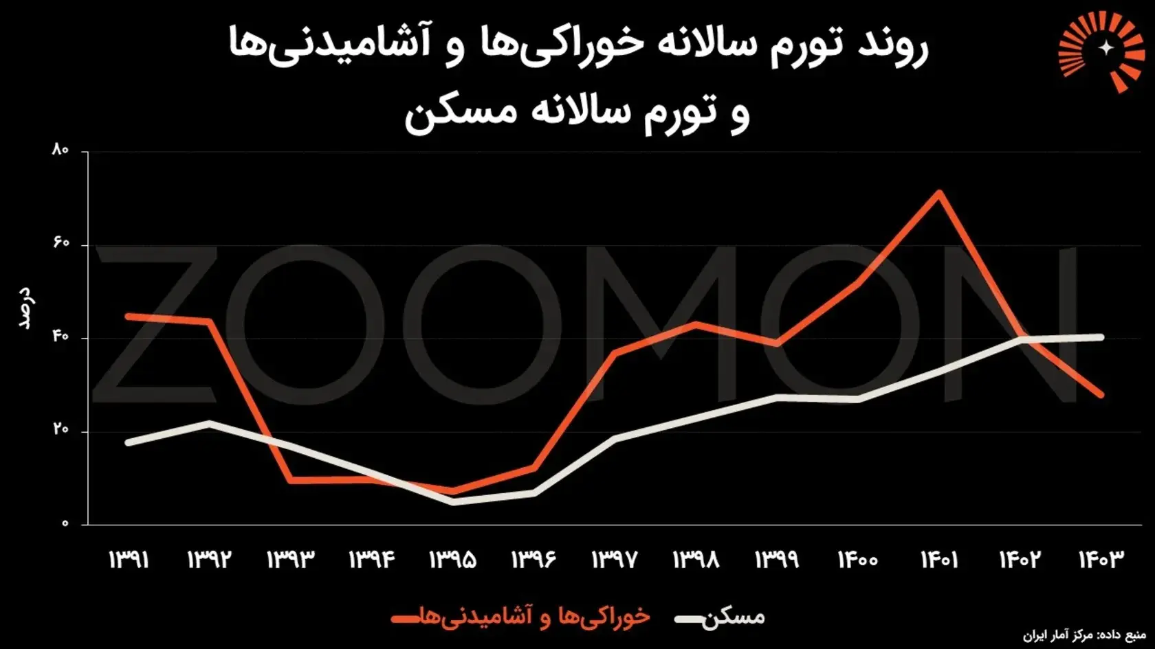 -69384328bc0b7bb30f907ae6