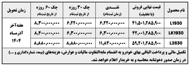 493305967640401