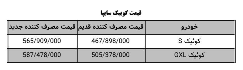 14040822114940465346781910