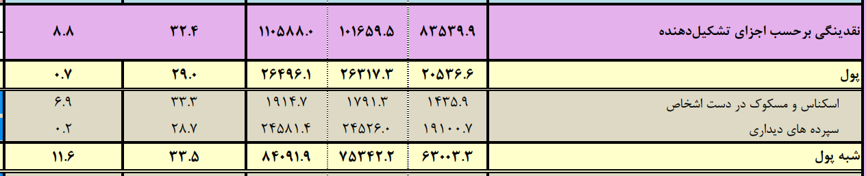 125078