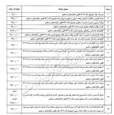 14040924165938484350498410