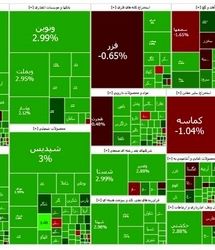 صعود سنگین شاخص بورس