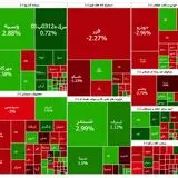 شاخص بورس باز هم بالا رفت