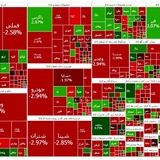 بورس قرمز شد