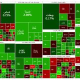 شاخص بورس هفته را صعودی شروع کرد