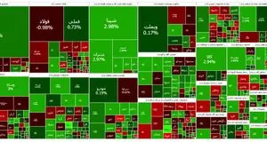 شاخص بورس هفته را صعودی شروع کرد