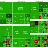 شاخص بورس رکورد فتح کانال ۳.۴ میلیون را ثبت کرد