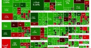 بورس سبز شد