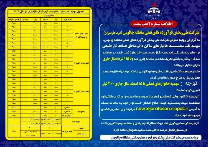 اطلاعیه تامین نفت سفید مناطق فاقد گاز در غرب مازندران