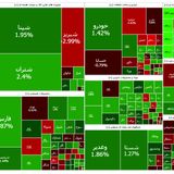 شاخص بورس به رکورد تاریخی رسید