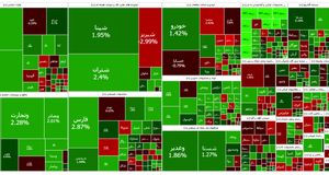 شاخص بورس به رکورد تاریخی رسید