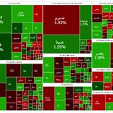 شاخص بورس باز هم افت کرد