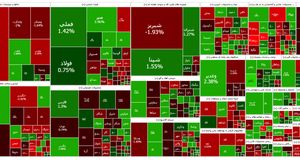 شاخص بورس باز هم افت کرد