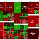 وضعیت قرمز بورس تمامی ندارد