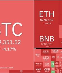 سقوط سنگین ارزهای دیجیتال و بیت کوین