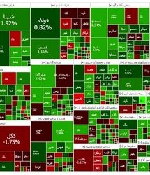 بورس، هفته را صعودی آغاز کرد