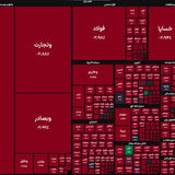 بورس شاخص ۲ میلیون و ۸۰۰ هم از دست داد