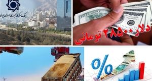 اعلام فهرست اقلام مشمول نرخ محاسباتی ارز ترجیحی ۲۸۵۰۰ تومانی