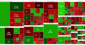 شاخص بورس بالاخره ریزش کرد