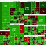 صعود دوباره شاخص بورس به کانال ۳.۳ میلیون