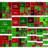 شاخص بورس در ابتدای هفته صعودی شد