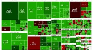 روزهای صعودی بورس ادامه دارد