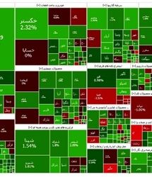 شاخص بورس همچنان در مسیر صعودی