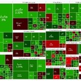 شاخص بورس همچنان در مسیر صعودی