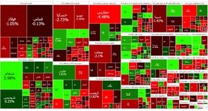 شاخص بورس باز هم قرمز ماند