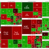شروع قرمز بورس در آغاز هفته