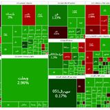 بورس آخرین هفته سال را با صعودی سنگین آغاز کرد