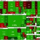 شاخص بورس باز هم بالا رفت