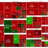 سقوط شاخص بورس ادامه دارد