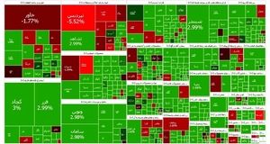 شاخص بورس بالاخره صعودی شد