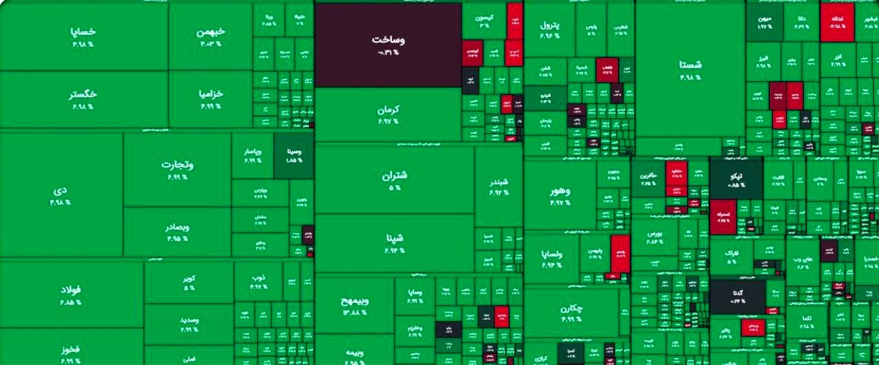 بورس اسفند را با رشدی سنگین آغاز کرد