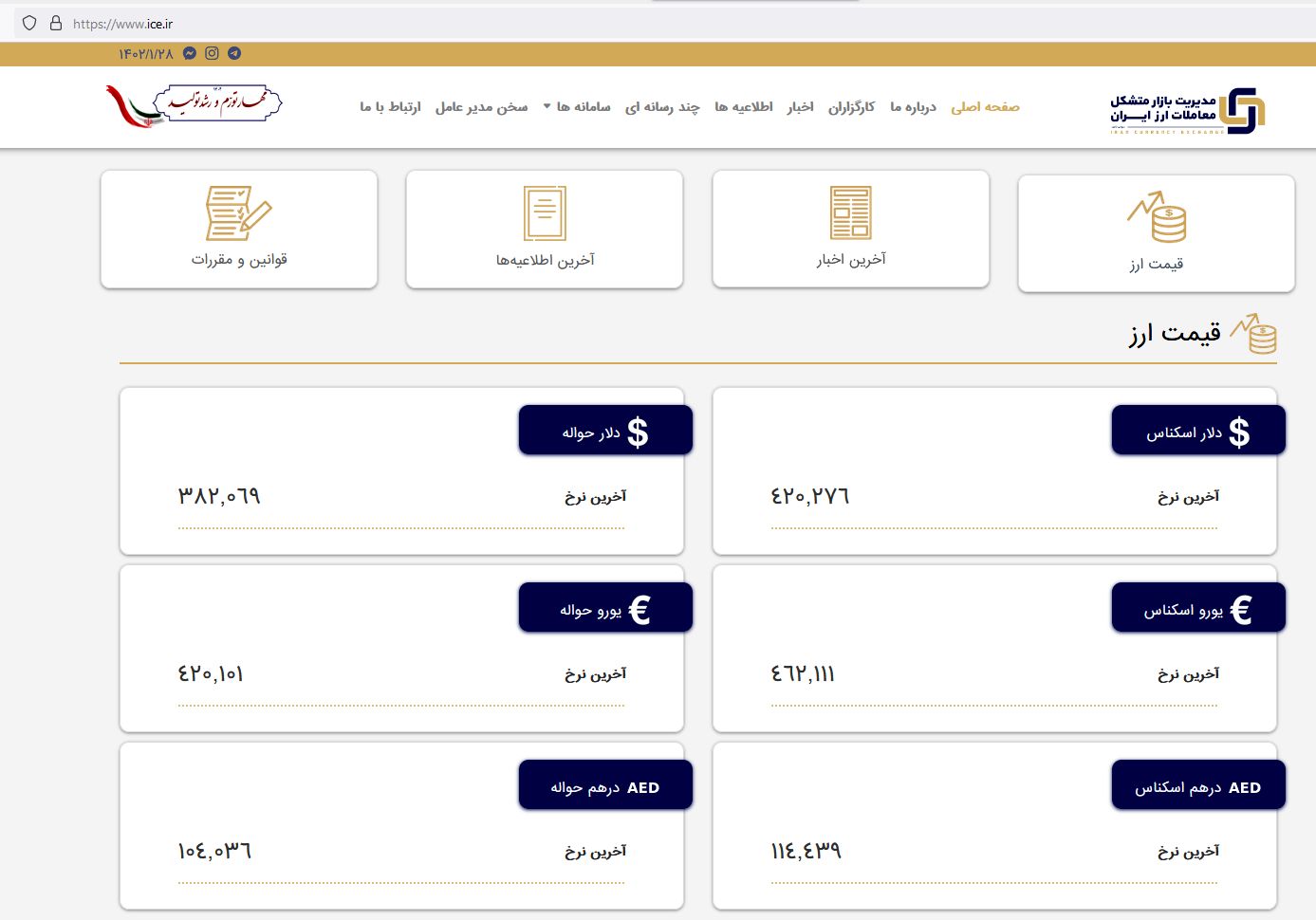 قیمت دلار کمی بالا رفت