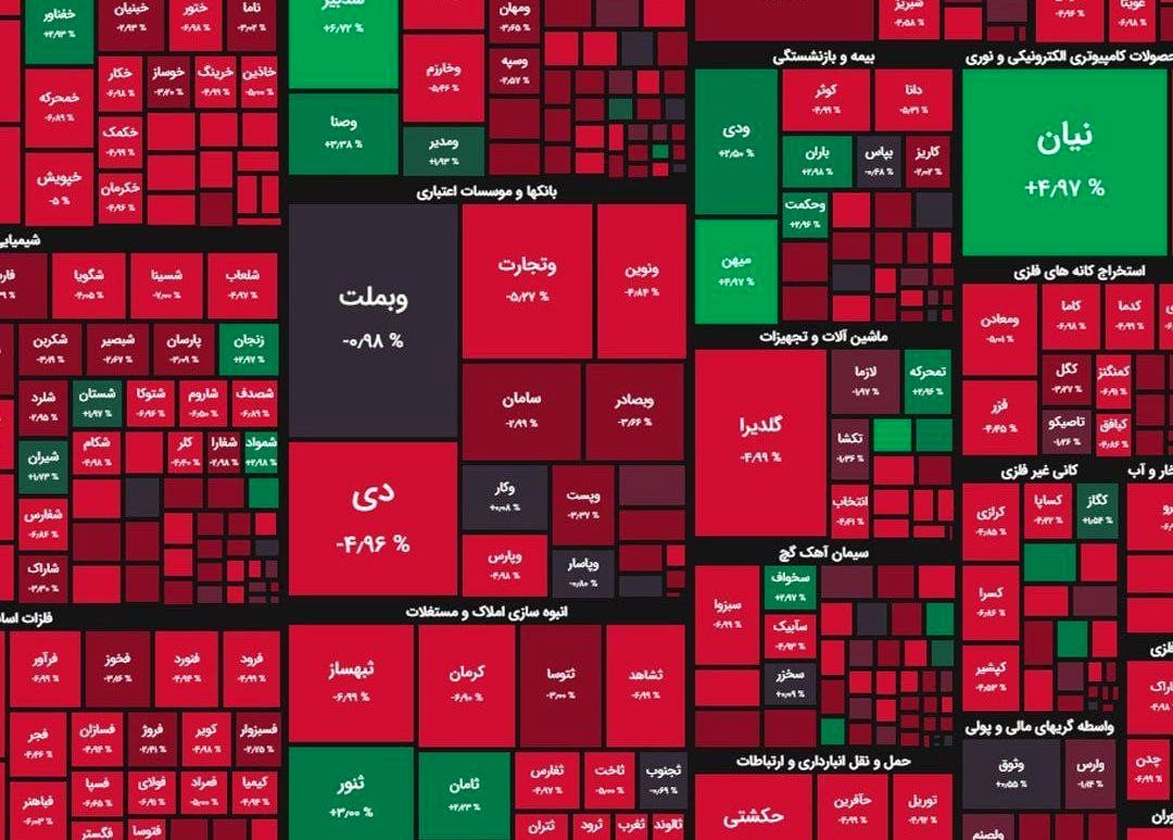 افت سنگین بورس در آغاز هفته