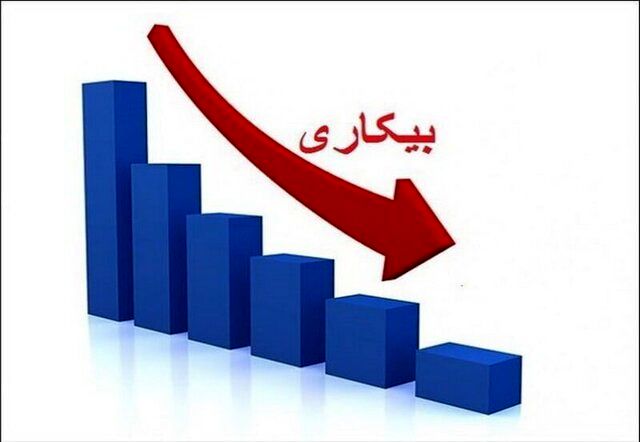 کاهش بیکاری در استان خراسان جنوبی