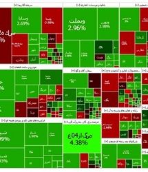 شاخص بورس صعودی شد