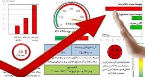 ارسال دوبار در ماه قبوض برق برای پرمصرف‌ها