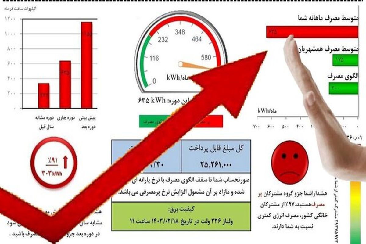 ارسال دوبار در ماه قبوض برق برای پرمصرفها