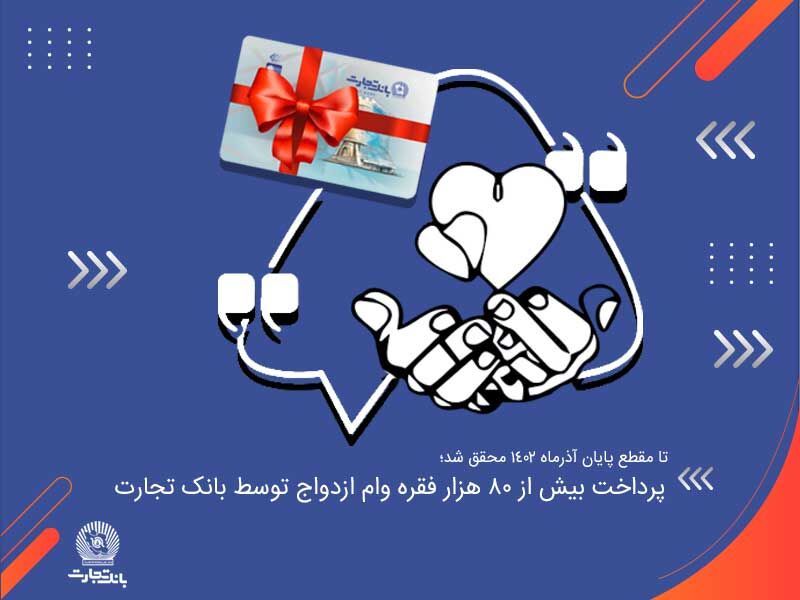 بانک تجارت، ۸۰ هزار فقره وام ازدواج پرداخت کرده است