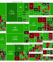 صعود شاخص بورس ادامه یافت