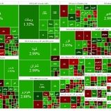 صعود شاخص بورس ادامه یافت