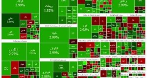 صعود شاخص بورس ادامه یافت