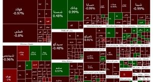 بورس همچنان در وضعیت قرمز