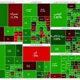 روزهای صعودی بورس ادامه دارد