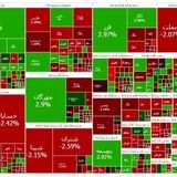 شاخص بورس دوباره فروریخت