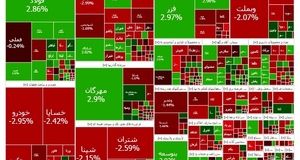 شاخص بورس دوباره فروریخت