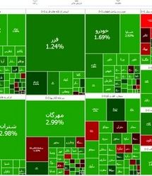 شاخص بورس صعودی شد